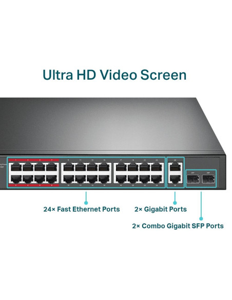 Switch, TP-LINK, TL-SL1226P, Desktop/pedestal, 24x10Base-T / 100Base-TX, 2x10Base-T / 100Base-TX / 1000Base-T, PoE+ ports 24, T