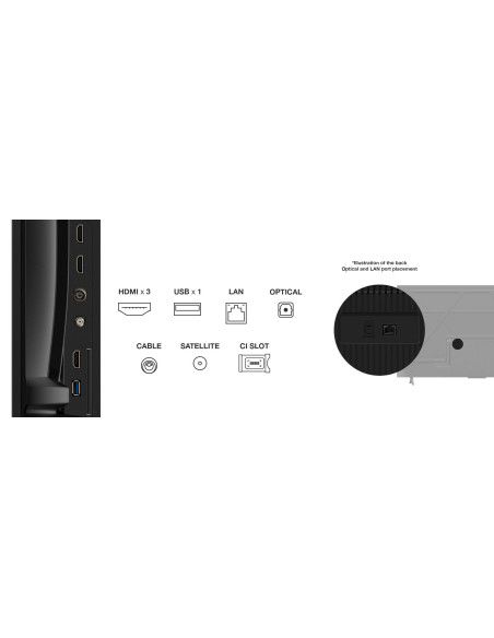 TV Set, TCL, 55 ", 4K Ultra HD, 3840 x 2160 pixels, Flat, 16:9, QLED, 55T69C