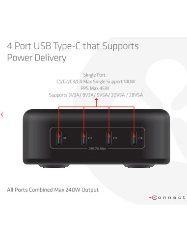 MOBILE CHARGER 4PORT/GAN 240W CAC-1918 CLUB3D
