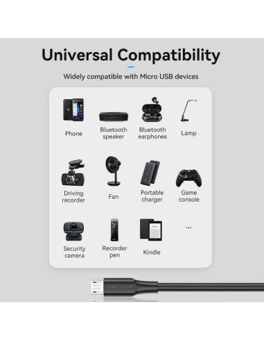 CABLE USB2.0 TO MICRO-B/1.5M BLACK CTIBG VENTION