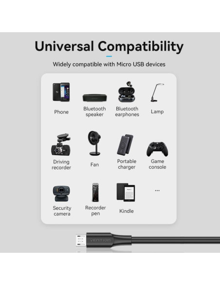 CABLE USB2.0 TO MICRO-B/1.5M BLACK CTIBG VENTION