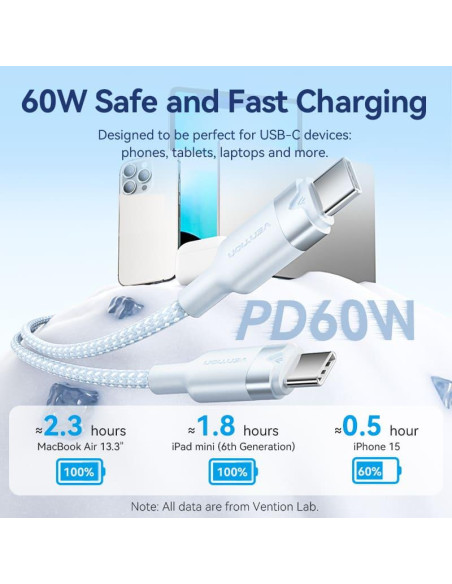 CABLE USB-C TO USB-C/1M PINK TRDPF VENTION