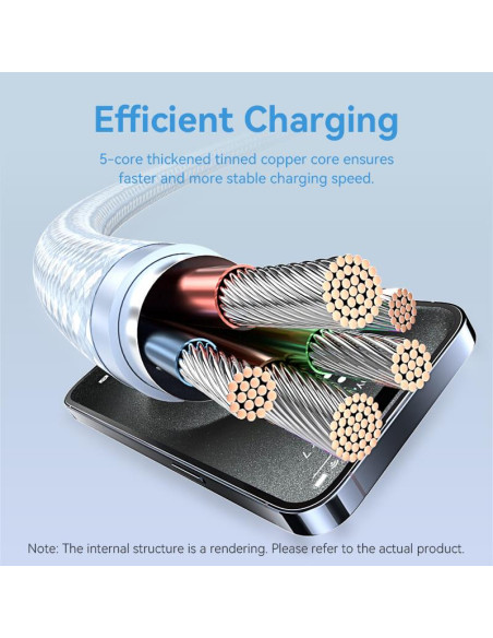 CABLE USB-C TO USB-C/1M PINK TRDPF VENTION
