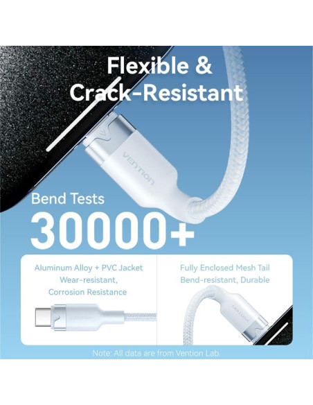 CABLE USB-C TO USB-C/1M PINK TRDPF VENTION