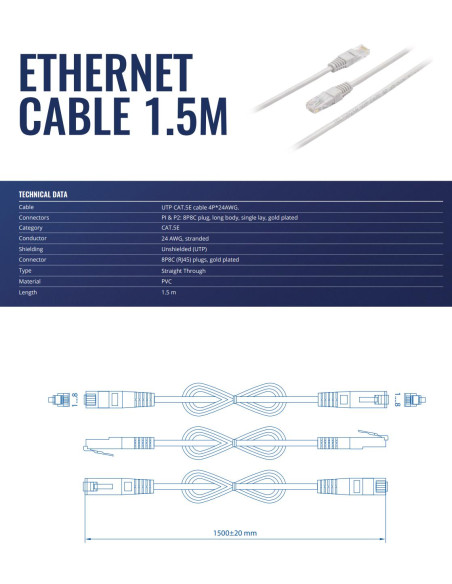 PATCH CABLE ETHERNET/1.5M PR2LA15B TELTONIKA