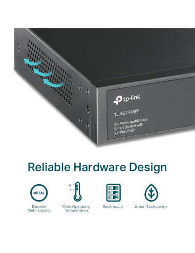 Switch, TP-LINK, Desktop/pedestal, 28x10Base-T / 100Base-TX / 1000Base-T, PoE+ ports 24, 250 Watts, TL-SG1428PE