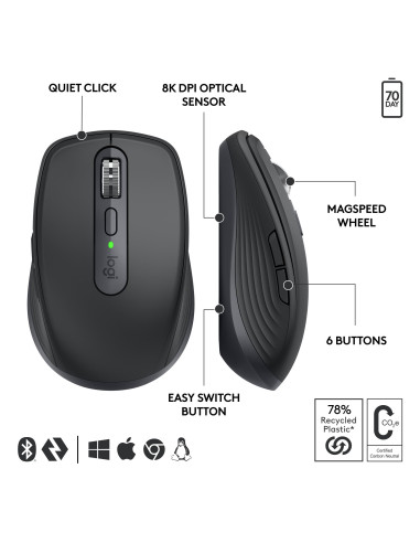 MOUSE USB WRL MX ANYWHERE 3S/GRAPHITE 910-006958 LOGITECH