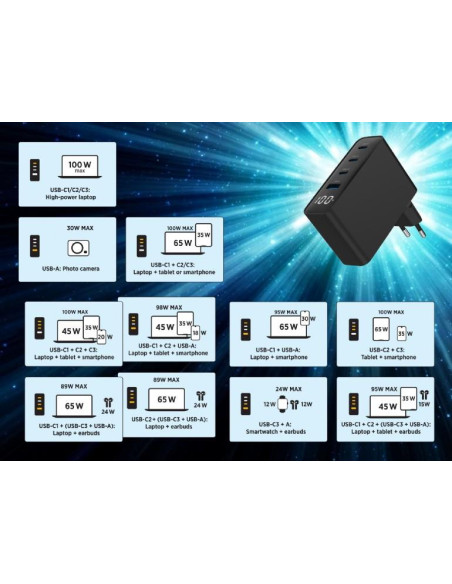 CHARGER USB 100W 4PORT GAN/TA-UC-PDQC100LCD-01-BK GEMBIRD