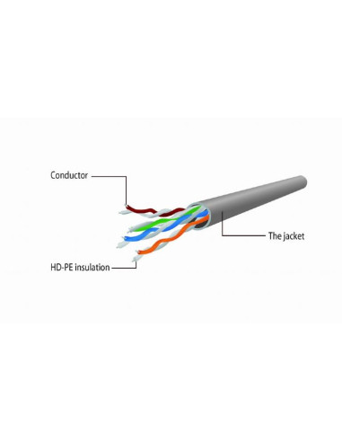 PATCH CABLE CAT5E UTP 3M/YELLOW PP12-3M/Y GEMBIRD