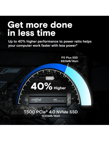 SSD, CRUCIAL, T500, 1TB, M.2, PCIe Gen4, NVMe, 3D NAND, Write speed 6800 MBytes/sec, Read speed 7300 MBytes/sec, TBW 600 TB, CT