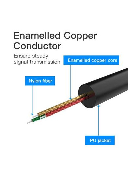 CABLE AUDIO 3.5MM TO USB-C/1.5M BLACK BGABG VENTION
