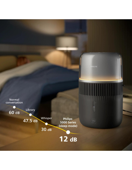 HUMIDIFIER/HU5710/03 PHILIPS