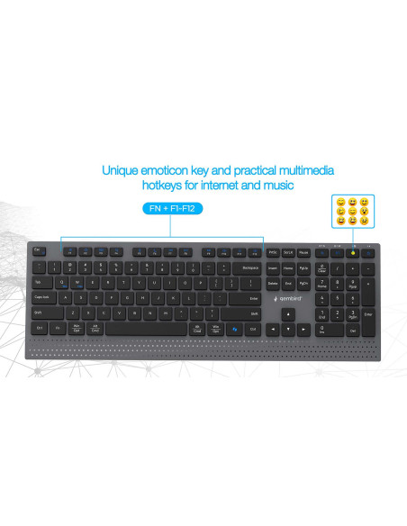 KEYBOARD +MOUSE WRL CYRILLIC/BK KBS-WPS-02-CYRL GEMBIRD