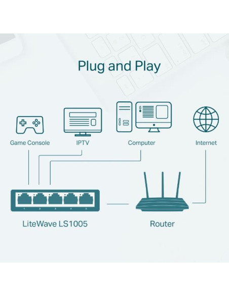 Switch, TP-LINK, LS1005, LS1005