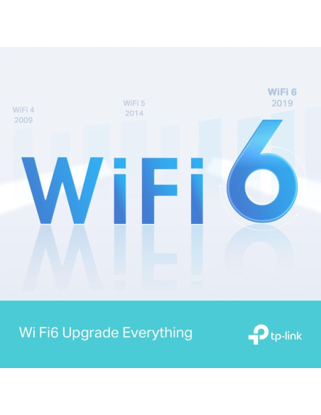 Wireless Router, TP-LINK, Wireless Router, 1500 Mbps, Wi-Fi 6, 1 WAN, 3x10/100/1000M, Number of antennas 4, ARCHERAX12