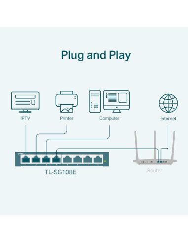 Switch, TP-LINK, 8xRJ45, TL-SG108E