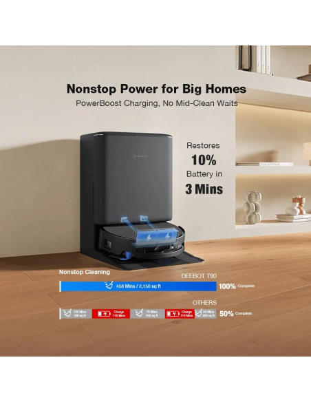 VACUUM CLEANER ROBOT/DEEBOT T90 OMNI ECOVACS