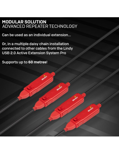 CABLE USB2 8M ACTIVE EXT. PRO/42780 LINDY