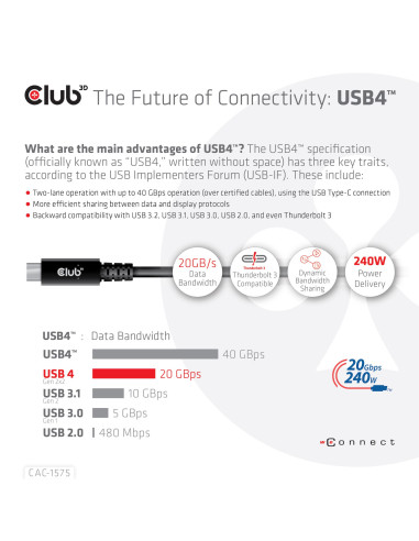CABLE USB-C TO USB-C 2M/M/M CAC-1575 CLUB3D