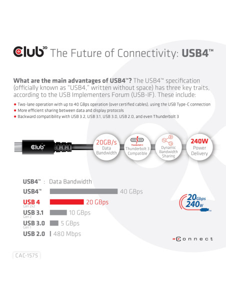 CABLE USB-C TO USB-C 2M/M/M CAC-1575 CLUB3D