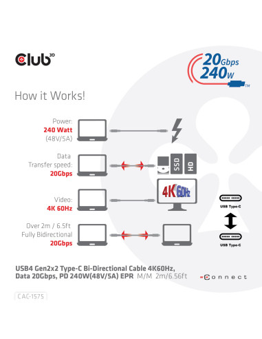 CABLE USB-C TO USB-C 2M/M/M CAC-1575 CLUB3D