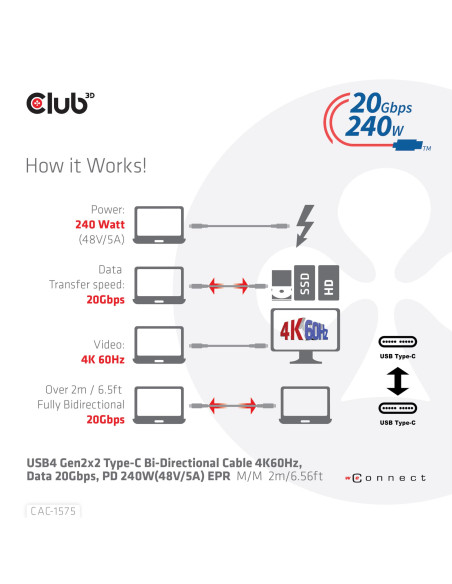 CABLE USB-C TO USB-C 2M/M/M CAC-1575 CLUB3D