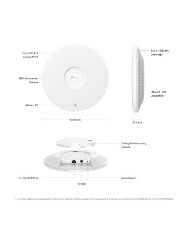 Access Point, TP-LINK, 11000 Mbps, IEEE 802.11a/b/g, IEEE 802.11n, IEEE 802.11ac, IEEE 802.11ax, 1x2.5GbE, EAP772