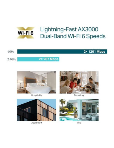 Access Point, TP-LINK, Omada, 3000 Mbps, IEEE 802.11a, IEEE 802.11b, IEEE 802.11g, IEEE 802.11n, IEEE 802.11ac, IEEE 802.11ax, 