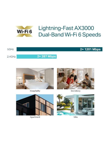 Access Point, TP-LINK, Omada, 3000 Mbps, IEEE 802.11a, IEEE 802.11b, IEEE 802.11g, IEEE 802.11n, IEEE 802.11ac, IEEE 802.11ax, 