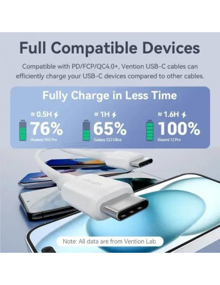 CABLE USB-C TO USB-C/1M BLUE TRCSF VENTION