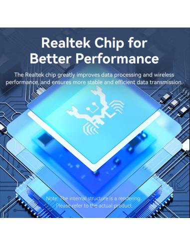WRL ADAPTER USB 650MBPS/DUAL BAND KDTB0 VENTION