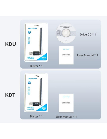 WRL ADAPTER USB 650MBPS/DUAL BAND KDTB0 VENTION