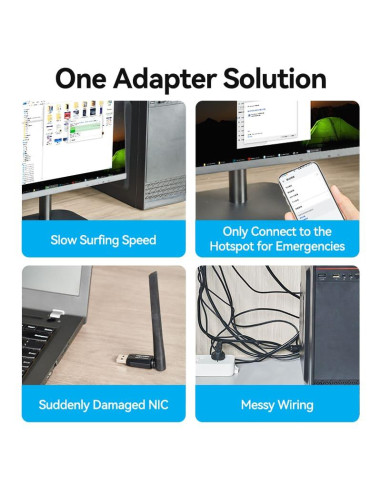 WRL ADAPTER USB 650MBPS/DUAL BAND KDTB0 VENTION