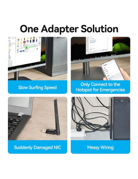 WRL ADAPTER USB 650MBPS/DUAL BAND KDTB0 VENTION
