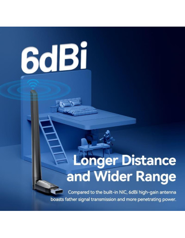 WRL ADAPTER USB 650MBPS/DUAL BAND KDTB0 VENTION