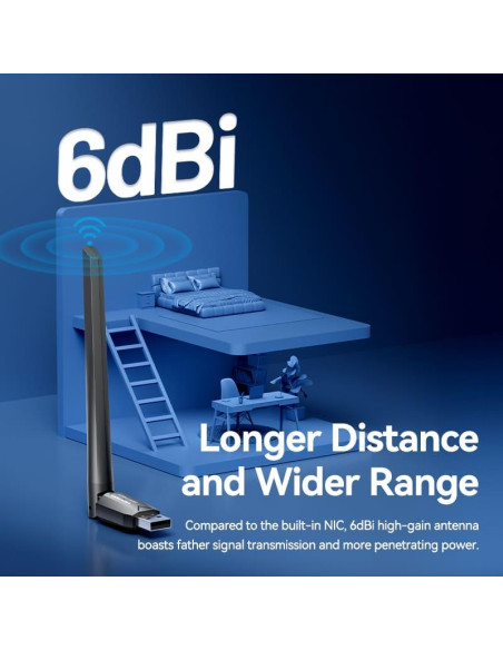 WRL ADAPTER USB 650MBPS/DUAL BAND KDTB0 VENTION