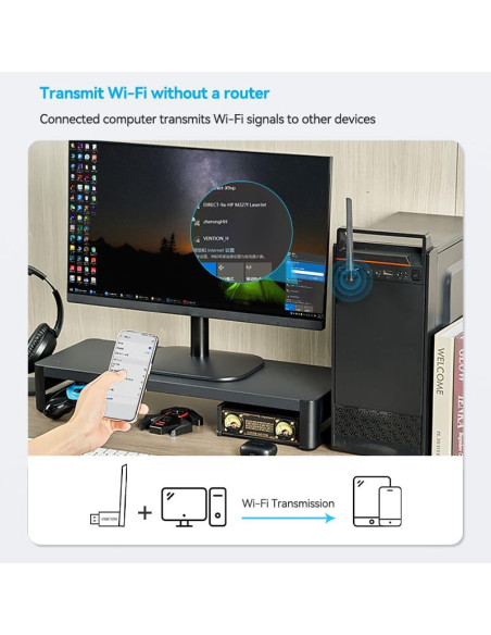 WRL ADAPTER USB 650MBPS/DUAL BAND KDTB0 VENTION