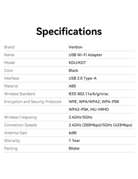 WRL ADAPTER USB 650MBPS/DUAL BAND KDTB0 VENTION