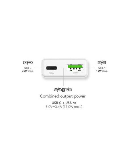 MOBILE CHARGER 30W/MRMA125 MEDIARANGE