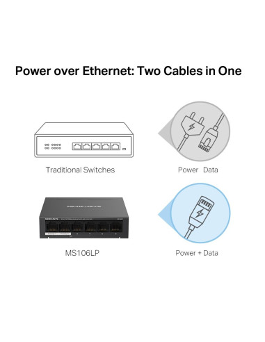 Switch, MERCUSYS, Desktop/pedestal, 6x10Base-T / 100Base-TX, PoE+ ports 4, MS106LP