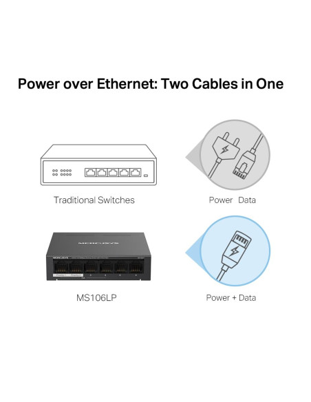 Switch, MERCUSYS, Desktop/pedestal, 6x10Base-T / 100Base-TX, PoE+ ports 4, MS106LP