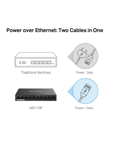Switch, MERCUSYS, Desktop/pedestal, 10x10Base-T / 100Base-TX, PoE+ ports 8, MS110P