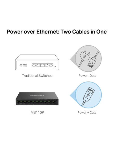 Switch, MERCUSYS, Desktop/pedestal, 10x10Base-T / 100Base-TX, PoE+ ports 8, MS110P
