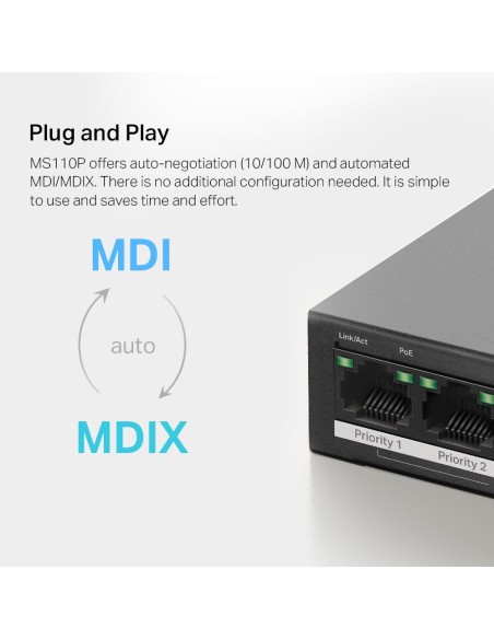 Switch, MERCUSYS, Desktop/pedestal, 10x10Base-T / 100Base-TX, PoE+ ports 8, MS110P