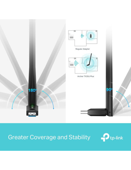 WRL ADAPTER 1800MBPS USB/ARCHER TX35U PLUS TP-LINK