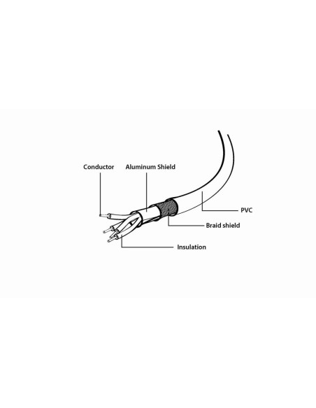 CABLE USB2 EXTENSION AM-AF/4.5M CCP-USB2-AMAF-15C GEMBIRD