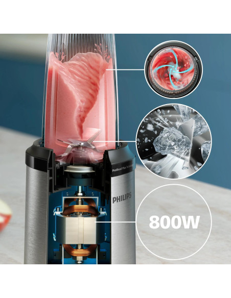 BLENDER/HR2765/00 PHILIPS