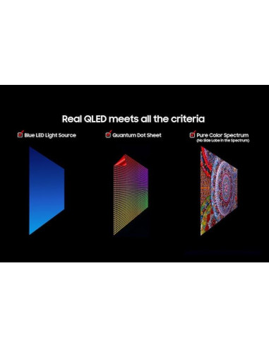 TV Set, SAMSUNG, 55 ", 4K Ultra HD, 3840 x 2160 pixels, Flat, 16:9, Neo QLED, QE55QN85FAUXXH