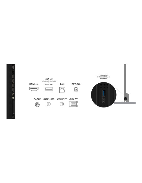 TV Set, TCL, 115 ", 4K Ultra HD, 3840 x 2160 pixels, Flat, 16:9, QD-Mini LED, 115C7K