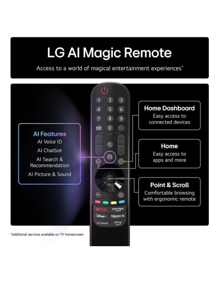 TV Set, LG, 50 ", 4K Ultra HD, 3840 x 2160 pixels, Flat, 16:9, NanoCell, 50NANO80A6B